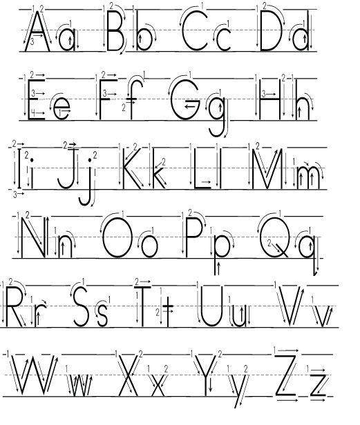 Writing the Letters